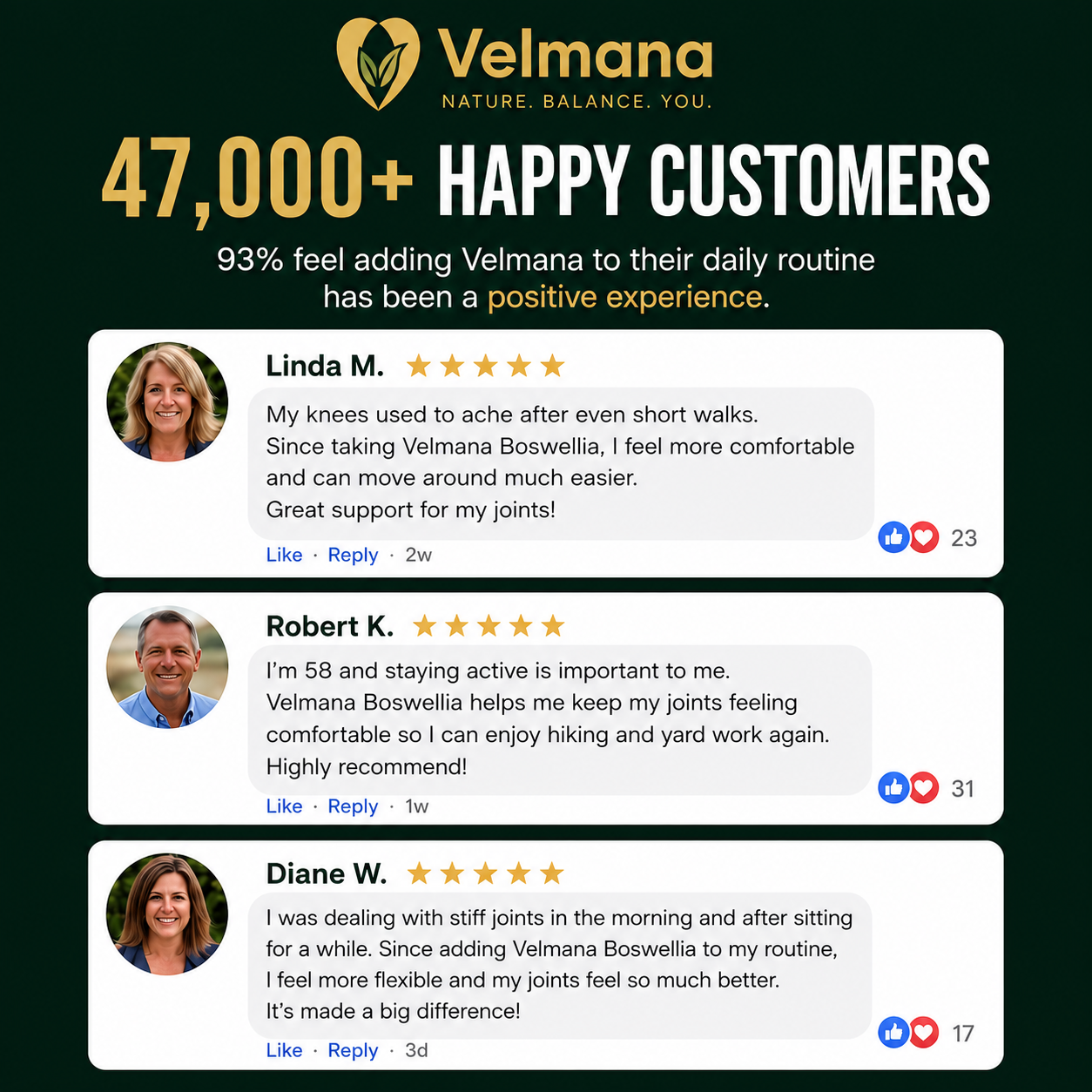 Velmana™ Boswellia Extract